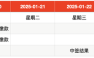 春节假期前一周中国股市IPO综述：新股市场暂冷，港股申报活跃