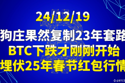 深度解读：BTC、ETH、SOL走势分析及2025年春节红包行情展望